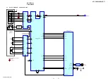 Предварительный просмотр 21 страницы Sony HCD-BX20I - Compact Disc Receiver Component Service Manual