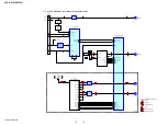 Предварительный просмотр 22 страницы Sony HCD-BX20I - Compact Disc Receiver Component Service Manual