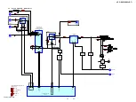 Предварительный просмотр 23 страницы Sony HCD-BX20I - Compact Disc Receiver Component Service Manual