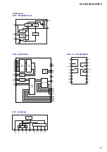 Предварительный просмотр 43 страницы Sony HCD-BX20I - Compact Disc Receiver Component Service Manual