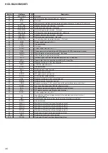 Предварительный просмотр 46 страницы Sony HCD-BX20I - Compact Disc Receiver Component Service Manual