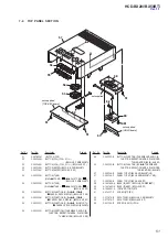 Предварительный просмотр 51 страницы Sony HCD-BX20I - Compact Disc Receiver Component Service Manual