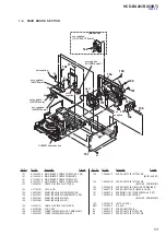 Предварительный просмотр 53 страницы Sony HCD-BX20I - Compact Disc Receiver Component Service Manual