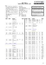 Предварительный просмотр 57 страницы Sony HCD-BX20I - Compact Disc Receiver Component Service Manual