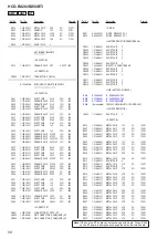 Предварительный просмотр 58 страницы Sony HCD-BX20I - Compact Disc Receiver Component Service Manual