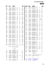 Предварительный просмотр 59 страницы Sony HCD-BX20I - Compact Disc Receiver Component Service Manual