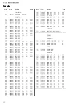 Предварительный просмотр 60 страницы Sony HCD-BX20I - Compact Disc Receiver Component Service Manual