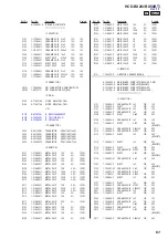 Предварительный просмотр 61 страницы Sony HCD-BX20I - Compact Disc Receiver Component Service Manual