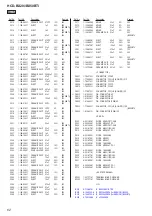 Предварительный просмотр 62 страницы Sony HCD-BX20I - Compact Disc Receiver Component Service Manual