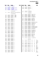 Предварительный просмотр 63 страницы Sony HCD-BX20I - Compact Disc Receiver Component Service Manual