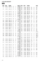 Предварительный просмотр 64 страницы Sony HCD-BX20I - Compact Disc Receiver Component Service Manual