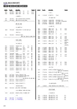 Предварительный просмотр 66 страницы Sony HCD-BX20I - Compact Disc Receiver Component Service Manual