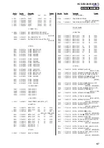 Предварительный просмотр 67 страницы Sony HCD-BX20I - Compact Disc Receiver Component Service Manual