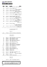 Предварительный просмотр 68 страницы Sony HCD-BX20I - Compact Disc Receiver Component Service Manual