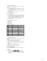 Preview for 15 page of Sony HCD-BX3 Service Manual