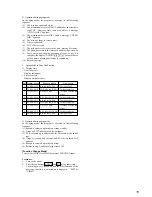 Предварительный просмотр 15 страницы Sony HCD-BX3 Service Manual