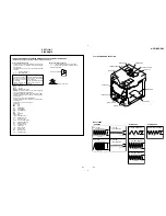 Preview for 21 page of Sony HCD-BX3 Service Manual