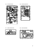 Preview for 43 page of Sony HCD-BX3 Service Manual