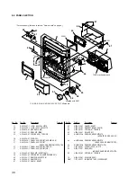 Preview for 46 page of Sony HCD-BX3 Service Manual