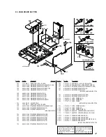 Предварительный просмотр 47 страницы Sony HCD-BX3 Service Manual