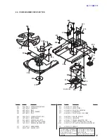 Preview for 49 page of Sony HCD-BX3 Service Manual