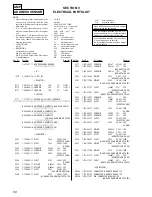 Preview for 50 page of Sony HCD-BX3 Service Manual