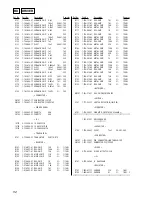 Предварительный просмотр 52 страницы Sony HCD-BX3 Service Manual