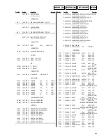 Предварительный просмотр 53 страницы Sony HCD-BX3 Service Manual