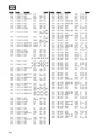 Предварительный просмотр 54 страницы Sony HCD-BX3 Service Manual