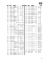 Preview for 55 page of Sony HCD-BX3 Service Manual