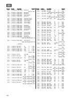 Предварительный просмотр 58 страницы Sony HCD-BX3 Service Manual