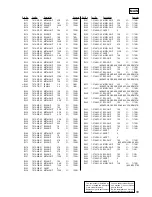 Preview for 59 page of Sony HCD-BX3 Service Manual