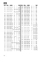 Preview for 60 page of Sony HCD-BX3 Service Manual