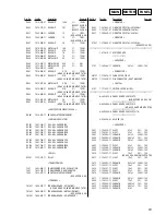 Предварительный просмотр 61 страницы Sony HCD-BX3 Service Manual