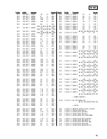 Preview for 63 page of Sony HCD-BX3 Service Manual