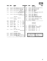 Preview for 65 page of Sony HCD-BX3 Service Manual