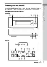 Предварительный просмотр 5 страницы Sony HCD-BX50BTi - Compact Disc Receiver Operating Instructions Manual