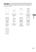 Предварительный просмотр 41 страницы Sony HCD-BX50BTi - Compact Disc Receiver Operating Instructions Manual