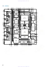 Предварительный просмотр 30 страницы Sony HCD-BX6AV Service Manual