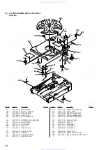 Предварительный просмотр 36 страницы Sony HCD-BX6AV Service Manual