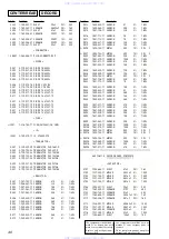 Предварительный просмотр 40 страницы Sony HCD-BX6AV Service Manual