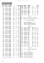 Preview for 42 page of Sony HCD-BX6AV Service Manual