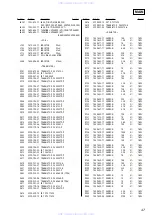 Предварительный просмотр 47 страницы Sony HCD-BX6AV Service Manual