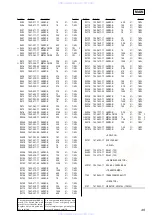 Предварительный просмотр 49 страницы Sony HCD-BX6AV Service Manual