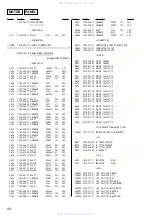 Предварительный просмотр 50 страницы Sony HCD-BX6AV Service Manual