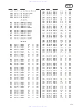 Предварительный просмотр 51 страницы Sony HCD-BX6AV Service Manual