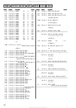 Предварительный просмотр 52 страницы Sony HCD-BX6AV Service Manual