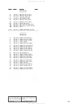 Preview for 53 page of Sony HCD-BX6AV Service Manual