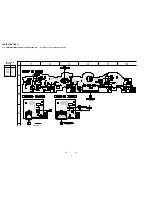 Предварительный просмотр 36 страницы Sony HCD-BX7 Service Manual