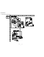 Preview for 38 page of Sony HCD-BX7 Service Manual